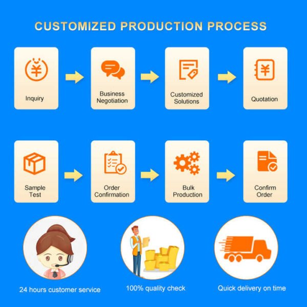 H0b668b88d9eb40329de51623f692bc761.jpg_720x720q50.jpg Disposable Tongue Scraper Set